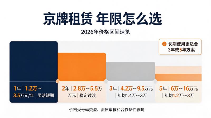 新能源车展览