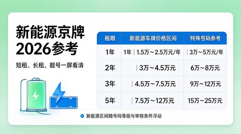 京牌专家研讨会